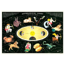 Astrological Chart