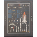 History of Space Travel