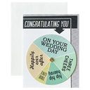 Wheel - Congratulating You