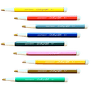 Drehgriffel Gel