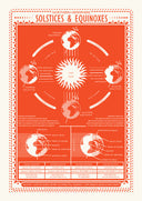 Solstices Screen Print