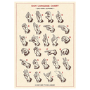 Sign Language Chart