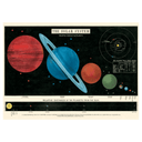 Solar System